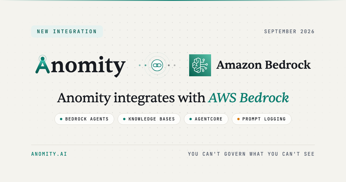 Anomity robot illustrating Anomity Integrates with AWS Bedrock
