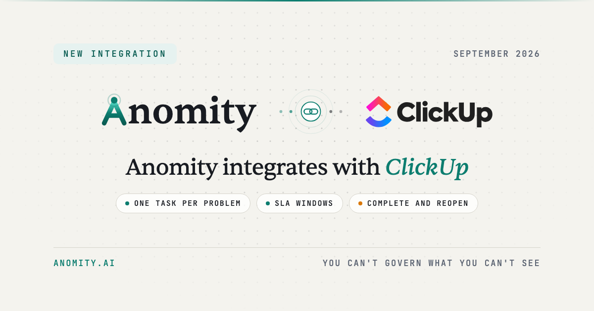 Anomity robot illustrating Anomity Integrates with ClickUp
