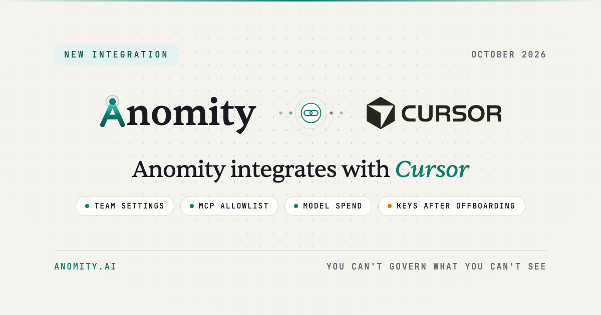 Anomity robot illustrating Anomity Integrates with Cursor