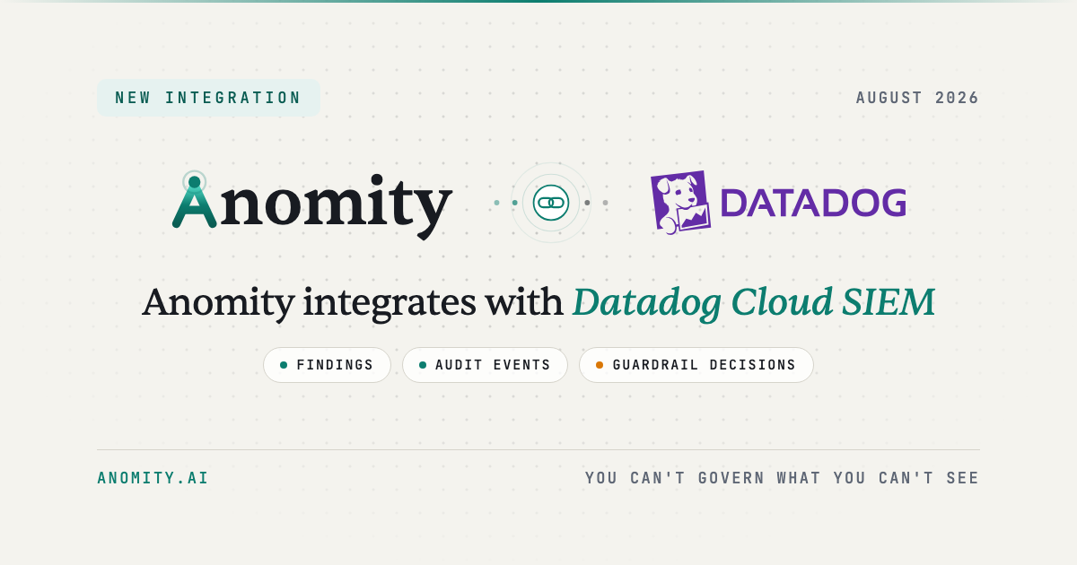 Anomity robot illustrating Anomity Integrates with Datadog Cloud SIEM