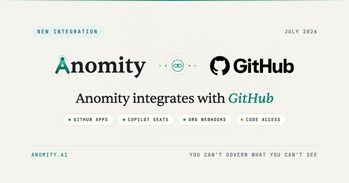 Anomity robot illustrating Anomity Integrates with GitHub