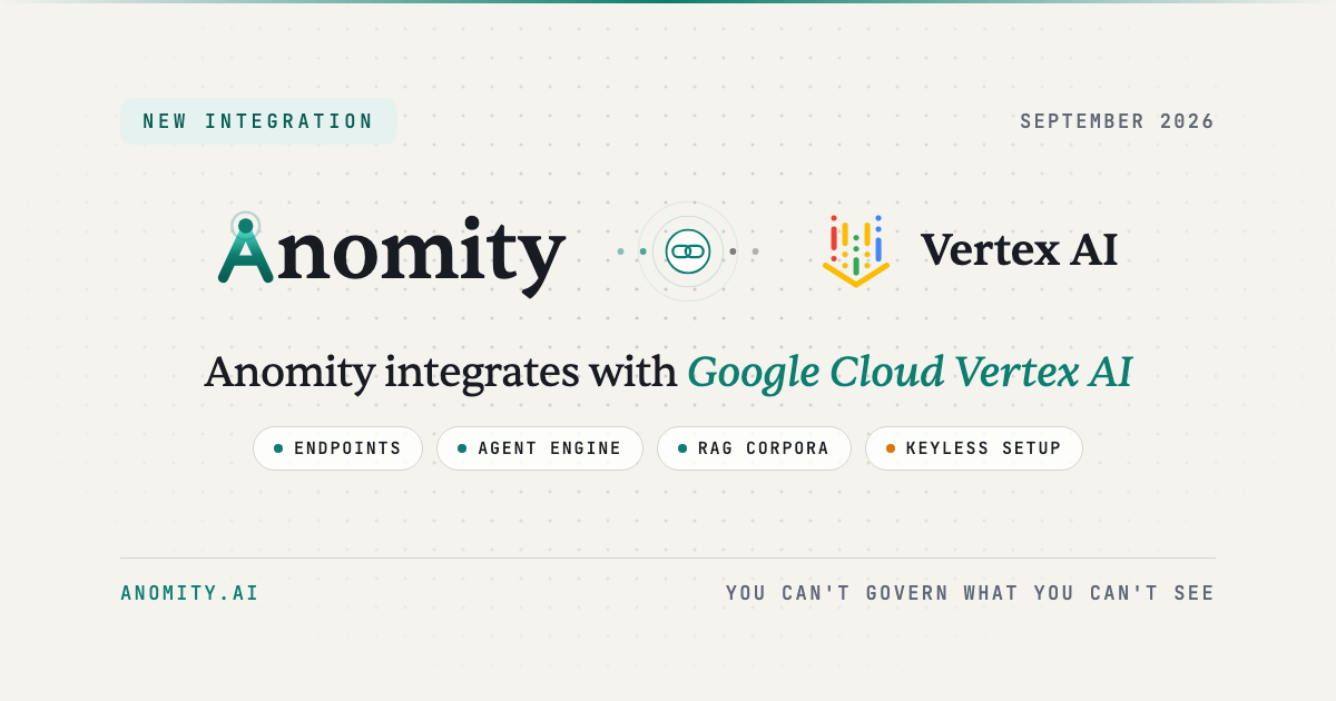 Anomity robot illustrating Anomity Integrates with Google Cloud Vertex AI