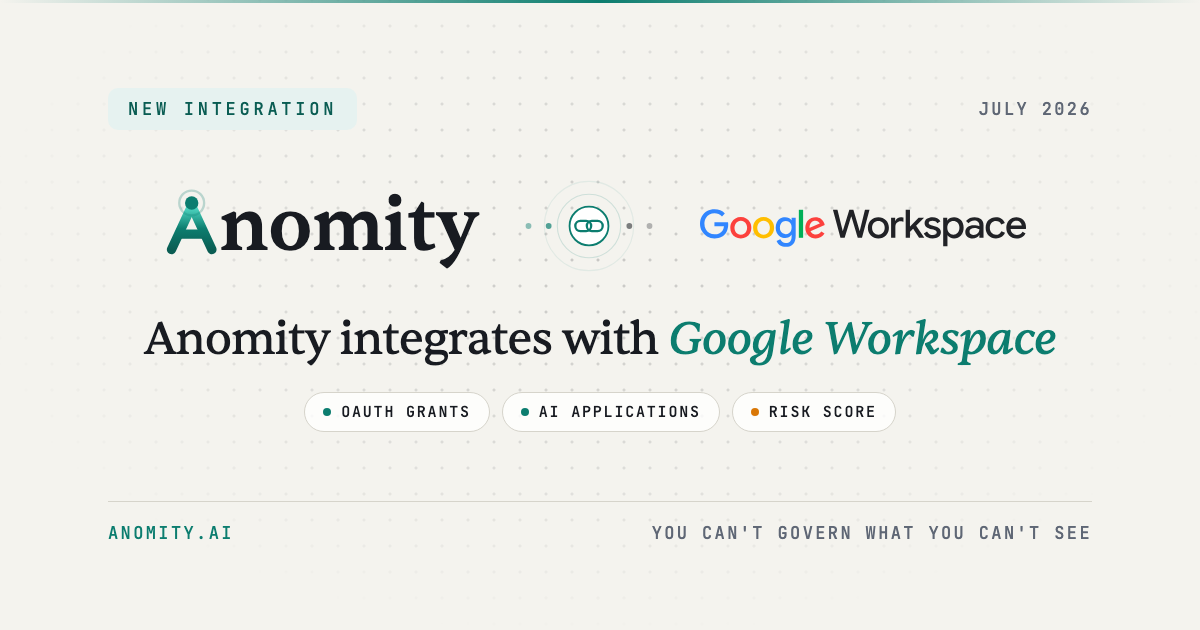Anomity robot illustrating Anomity Integrates with Google Workspace