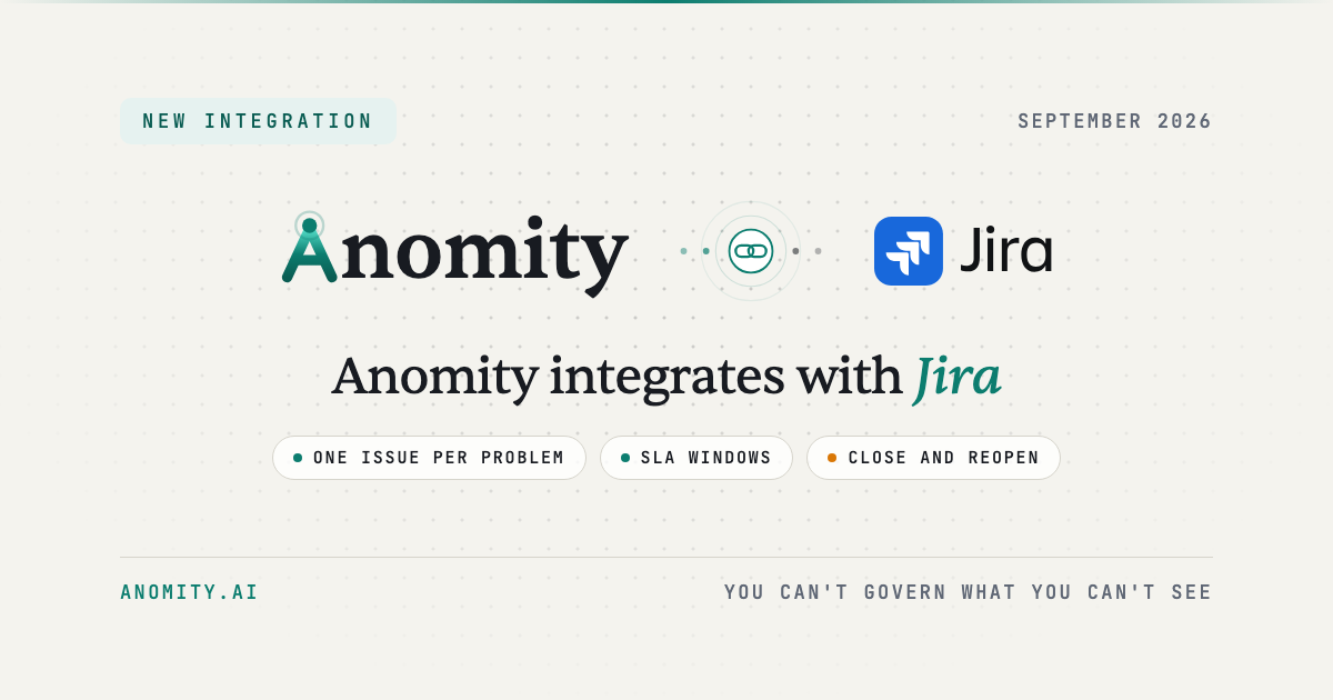 Anomity robot illustrating Anomity Integrates with Jira