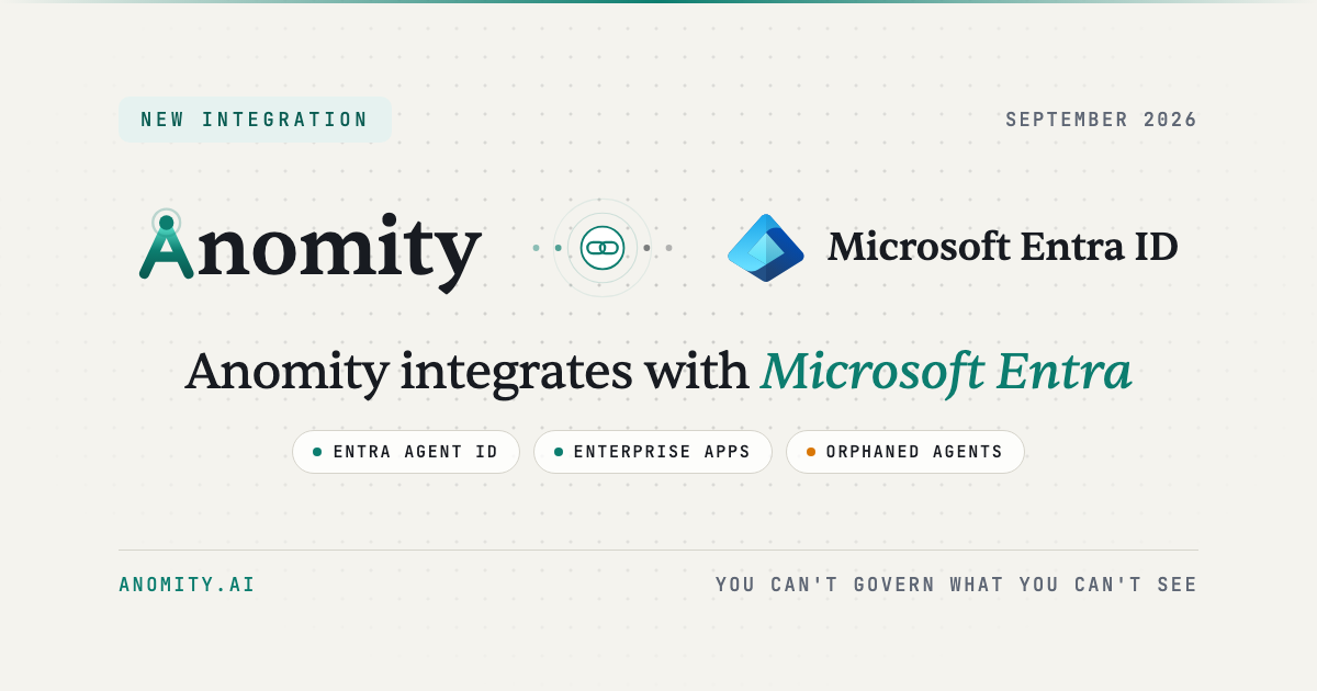 Anomity robot illustrating Anomity Integrates with Microsoft Entra ID