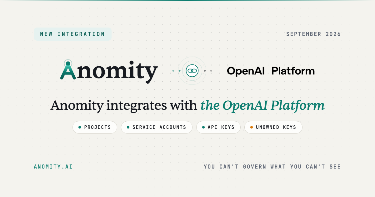 Anomity robot illustrating Anomity Integrates with the OpenAI API Platform