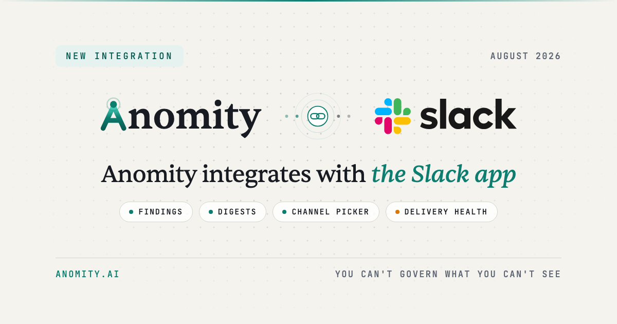 Anomity robot illustrating Anomity Integrates with Slack