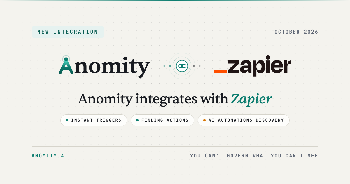 Anomity robot illustrating Anomity Integrates with Zapier